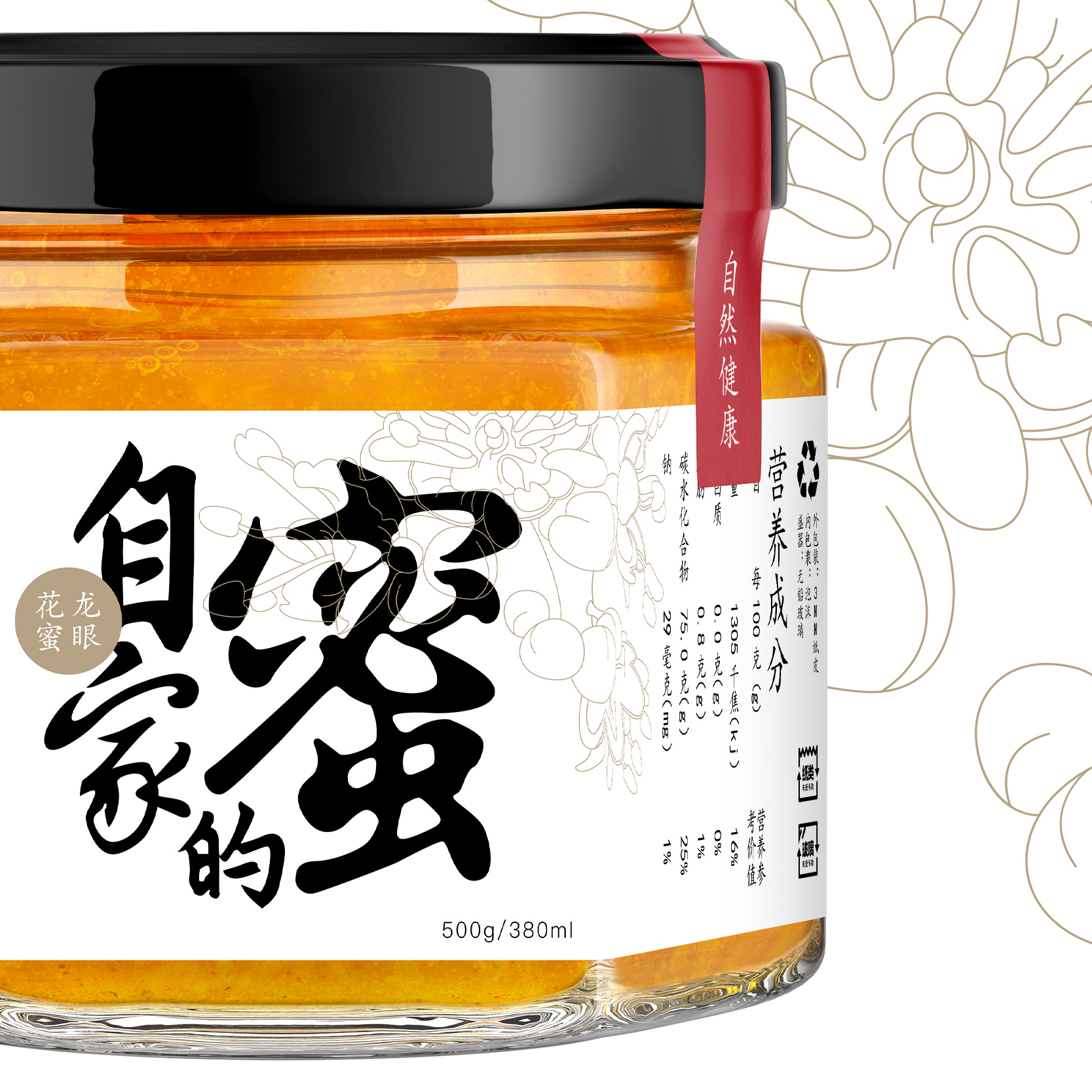 nisoz